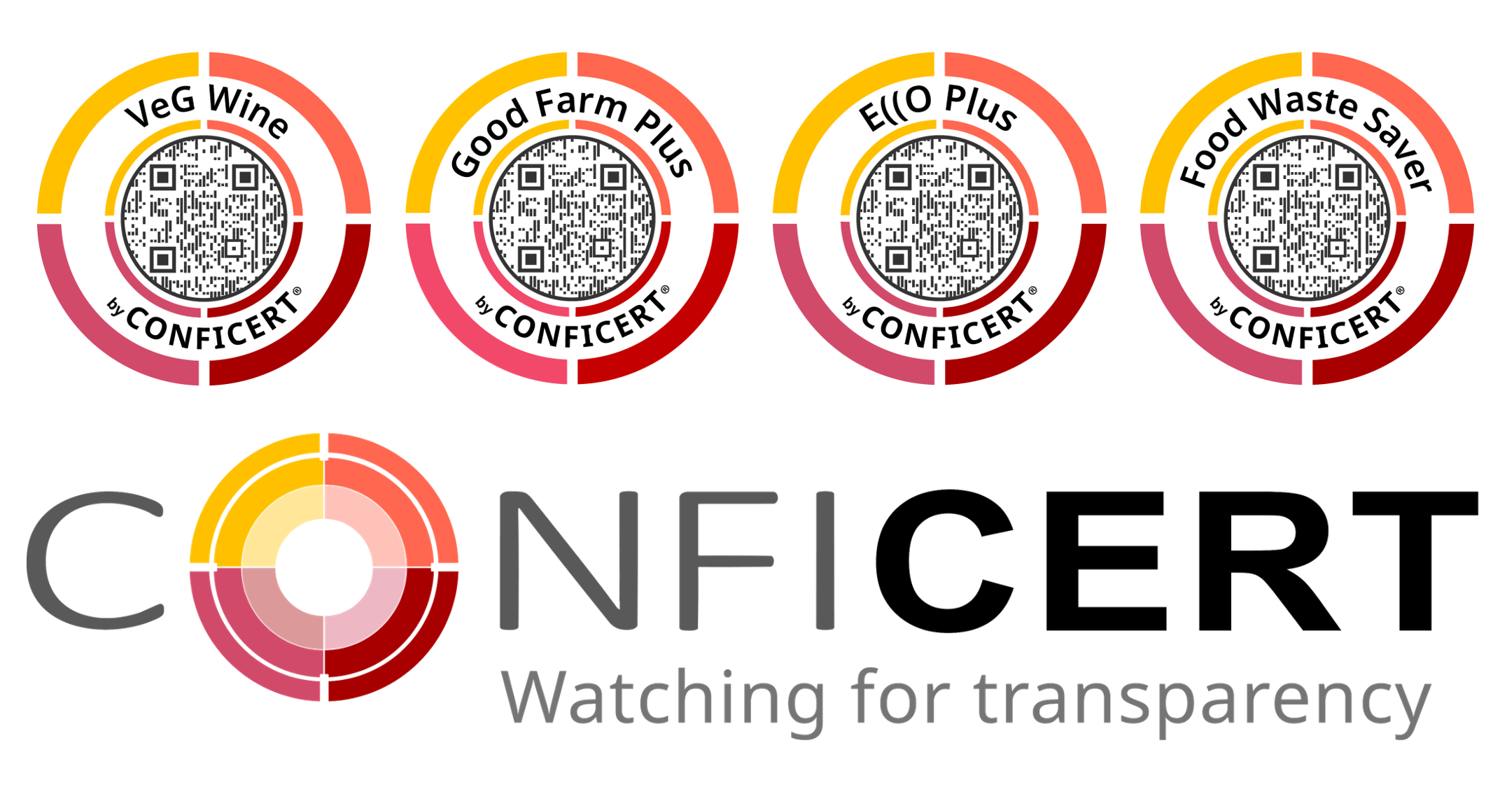 CONFICERT LOGO Y MARCAS CONFICERT LOGO Y MARCAS